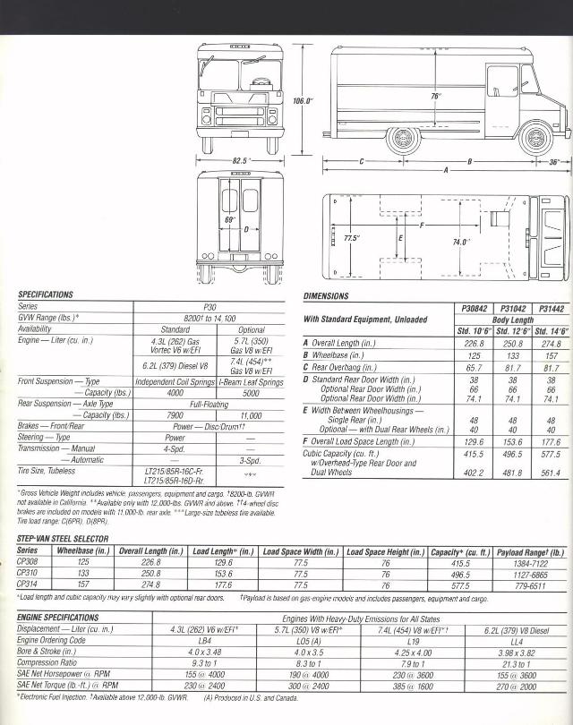 1990_Chevy_Trucks_V3-19