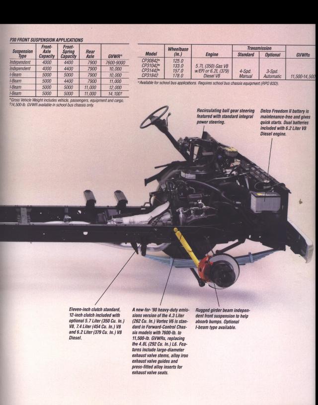 1990_Chevy_Trucks_V3-23