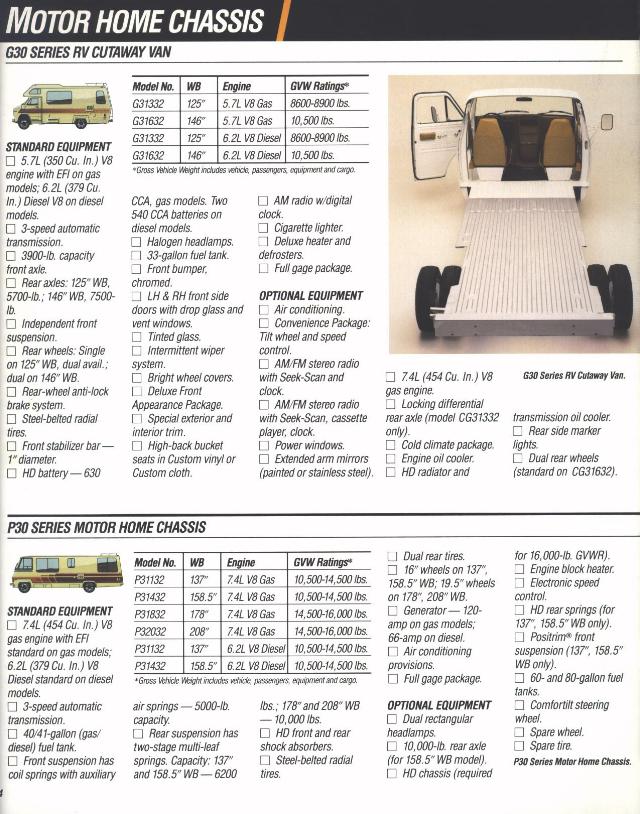 1990_Chevy_Trucks_V3-24