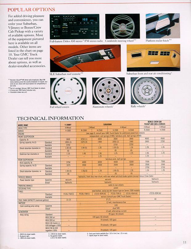 1990_GMC_V-Jimmy-11