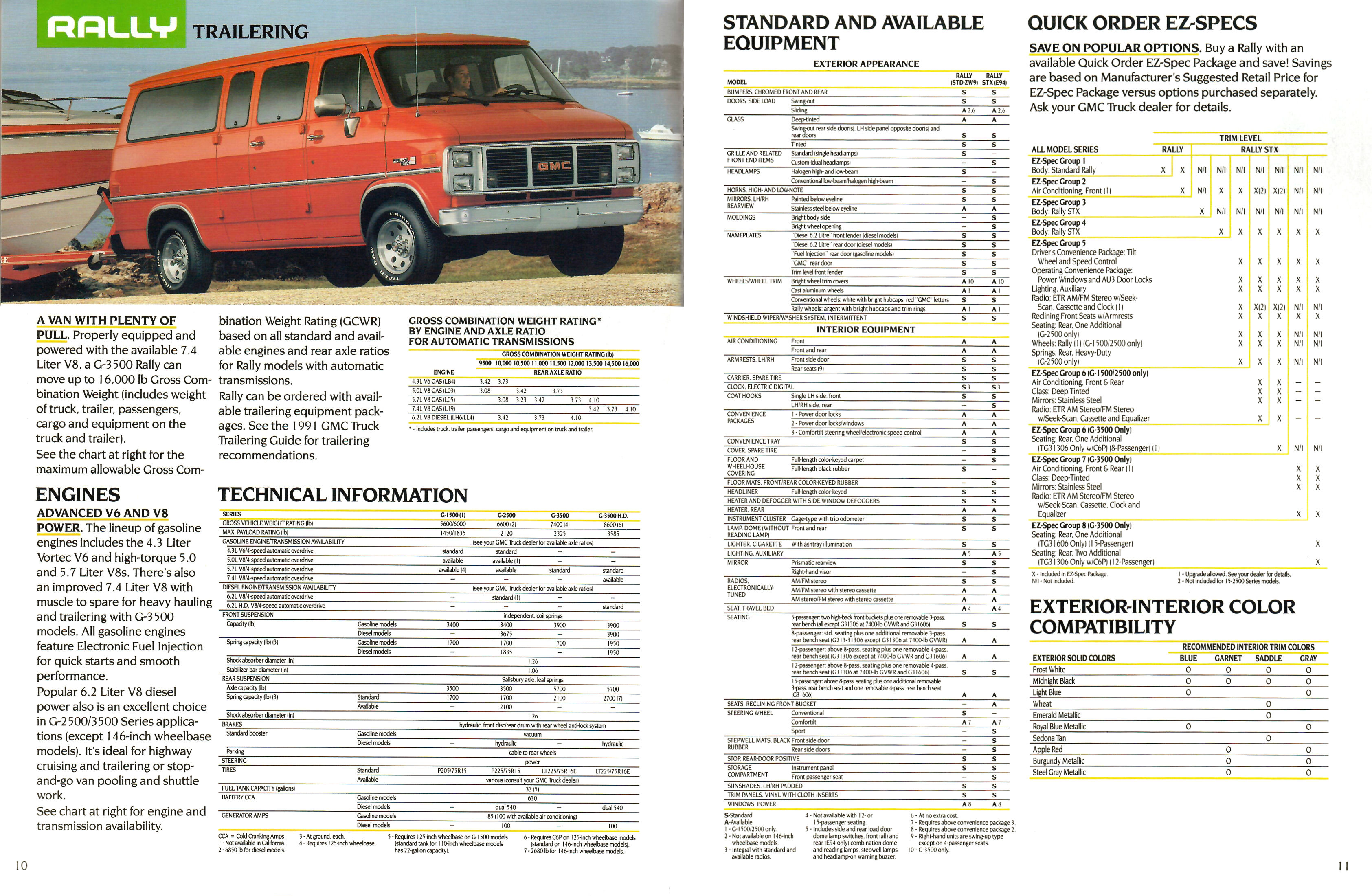 1991 GMC Rally-10-11