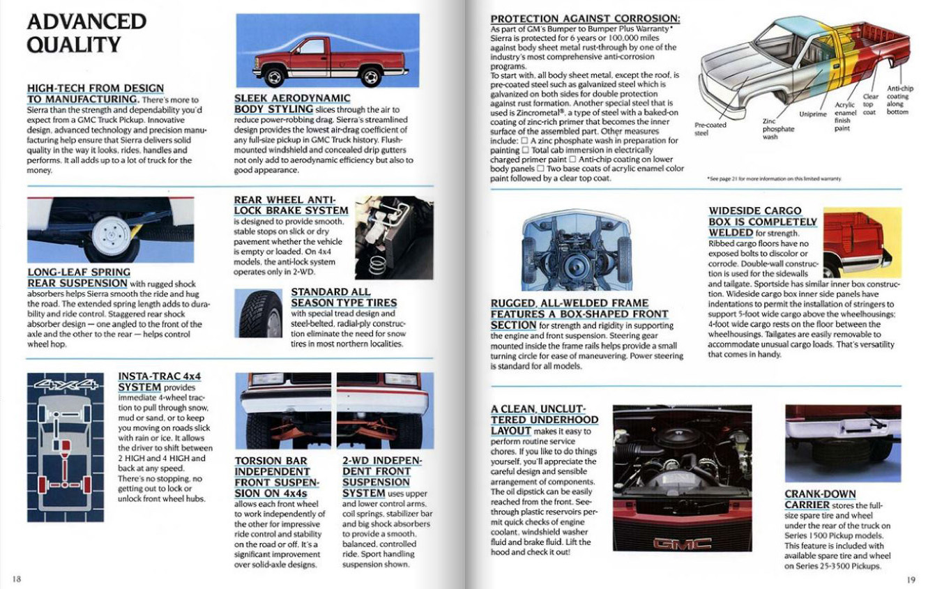 1991 GMC Sierra page_18_19