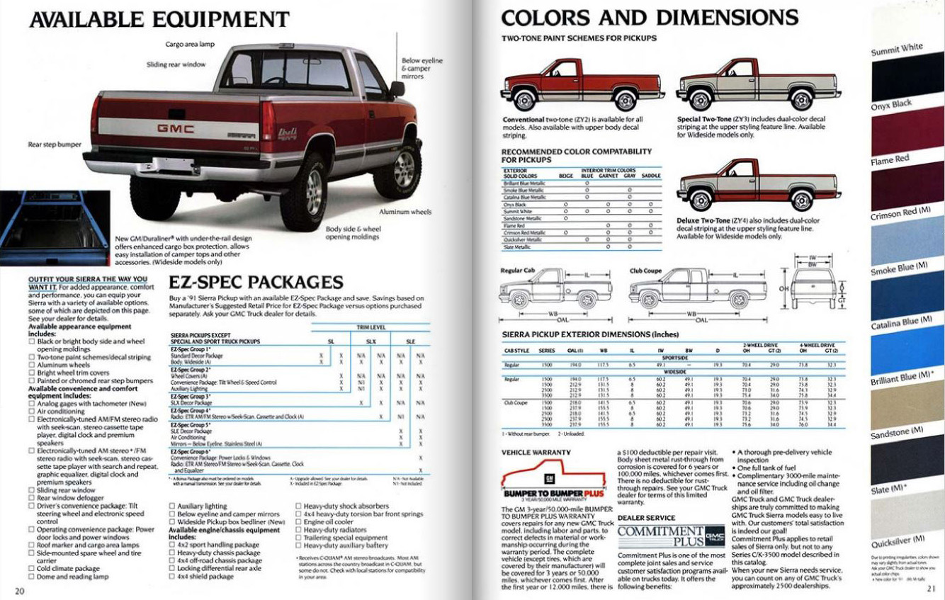 1991 GMC Sierra page_20_21