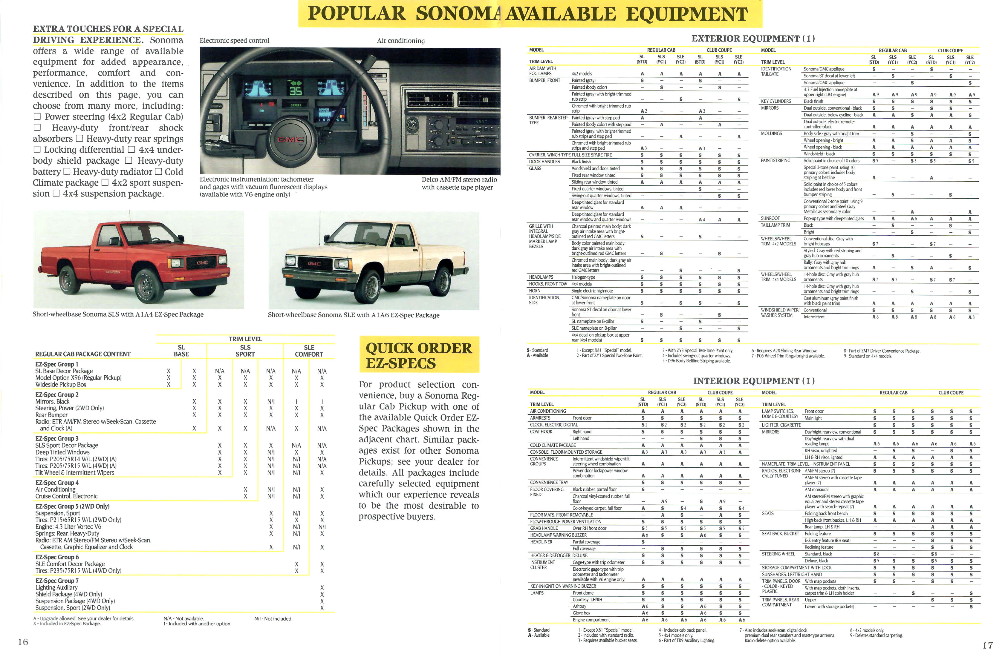 1991 GMC Sonoma-16-17