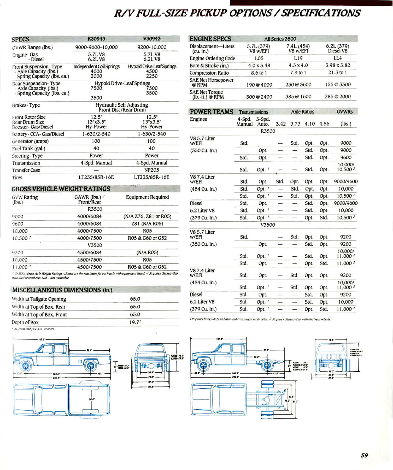 1991_Chevrolet_Pickups-59