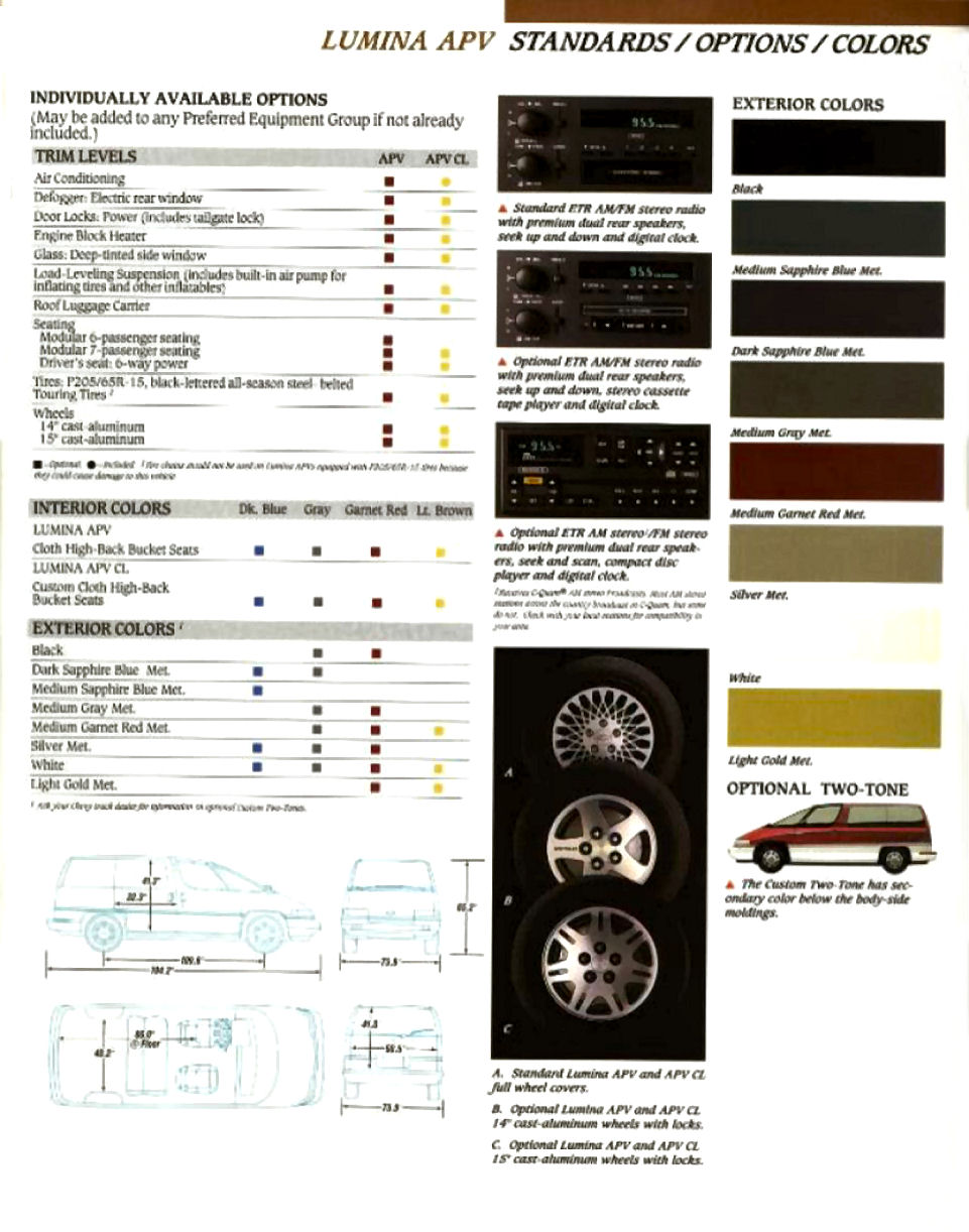 1991_Chevrolet_Vans__SUVs-07