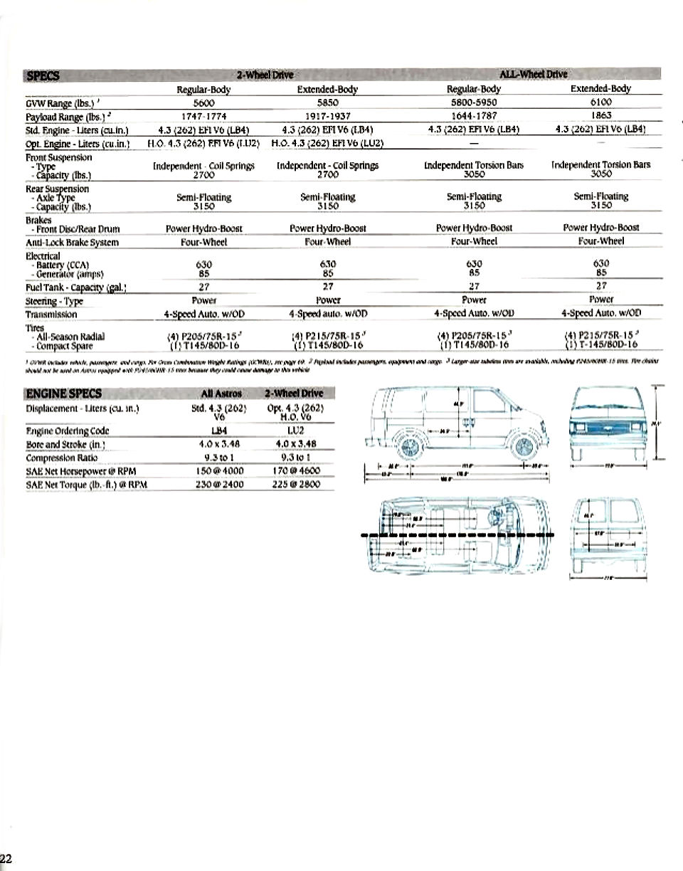 1991_Chevrolet_Vans__SUVs-22