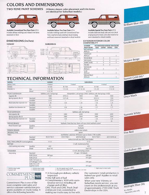 1991_GMC_Jimmy_and_Suburban-07