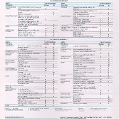 1991_GMC_Jimmy_and_Suburban-06