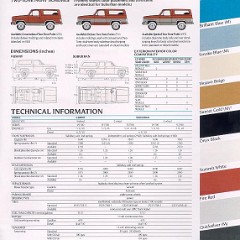 1991_GMC_Jimmy_and_Suburban-07