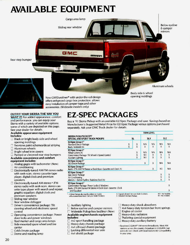 1991_GMC_Sierra-15