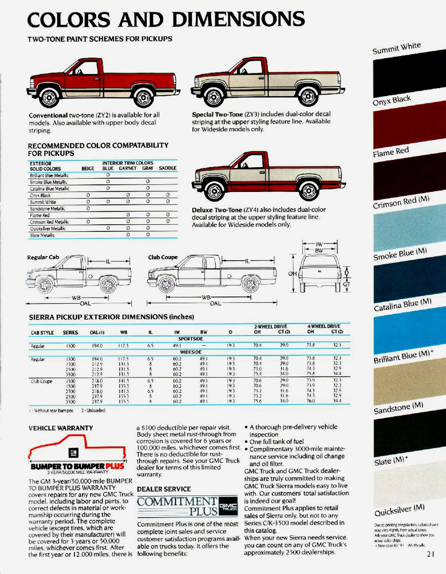 1991_GMC_Sierra-16