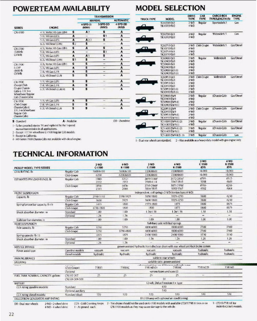 1991_GMC_Sierra-17