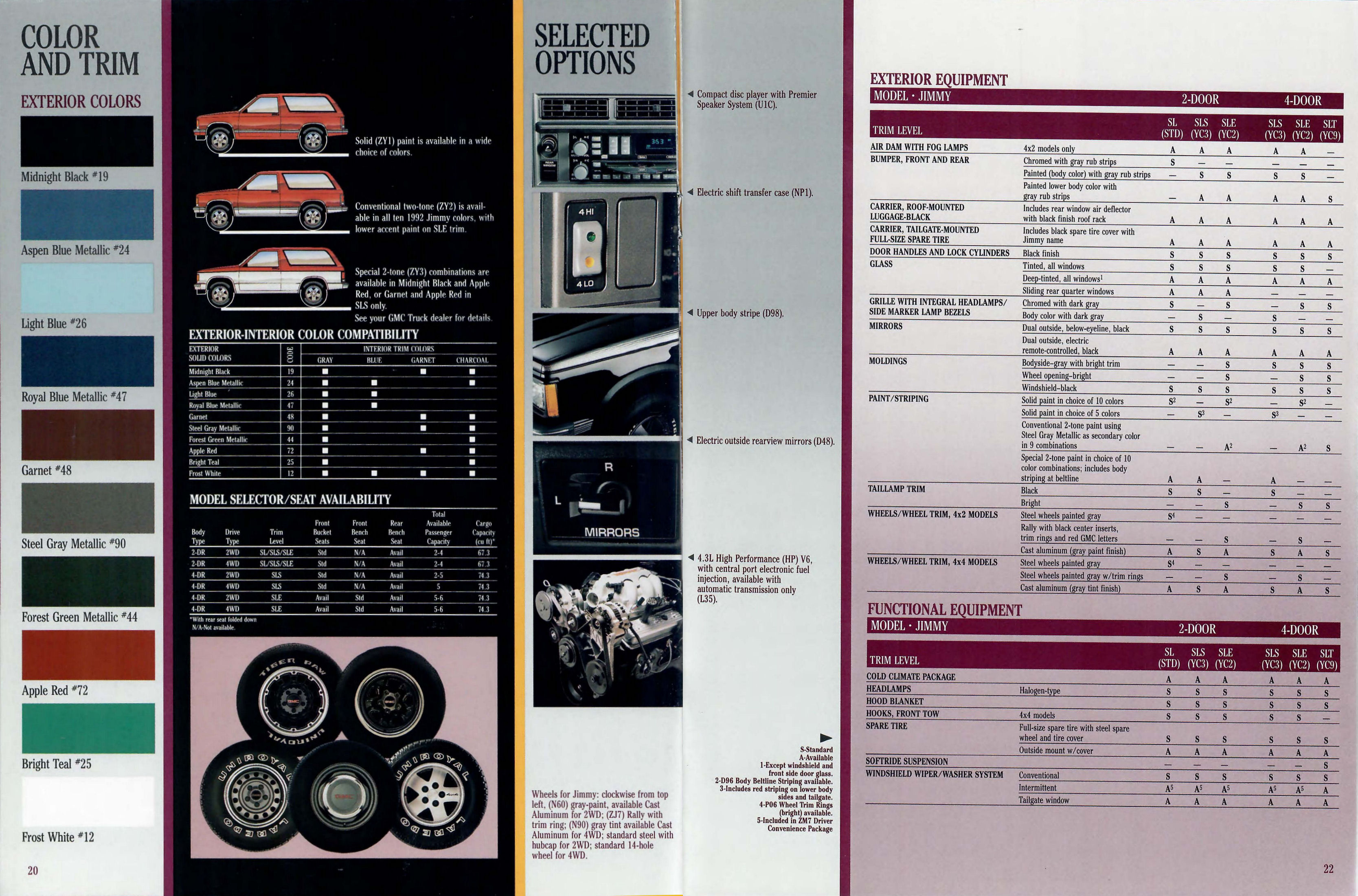 1992 GMC Jimmy-20-22