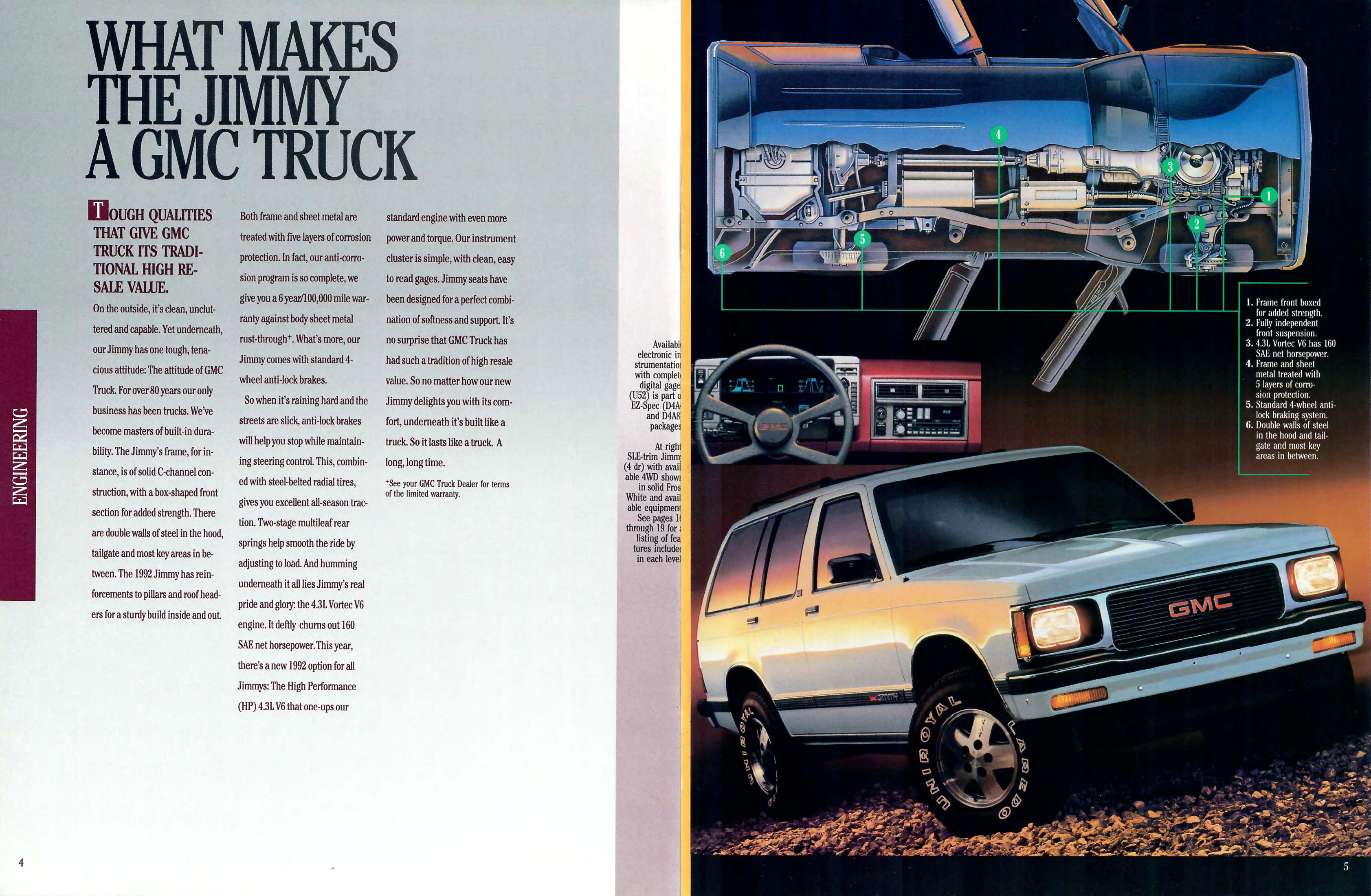 1992 GMC Jimmy-04-05