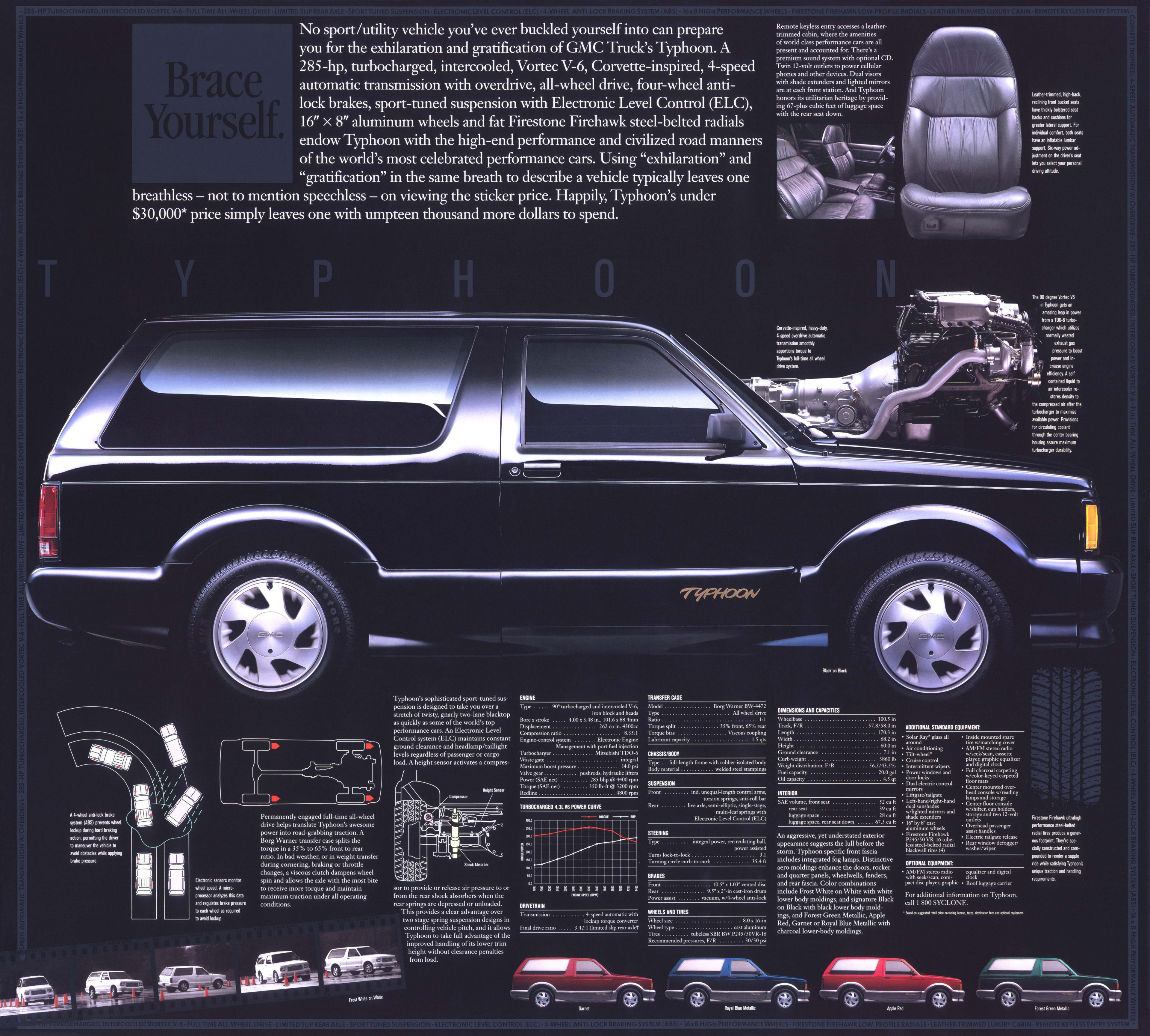 1993_GMC_Typhoon_Foldout-03-1937310706