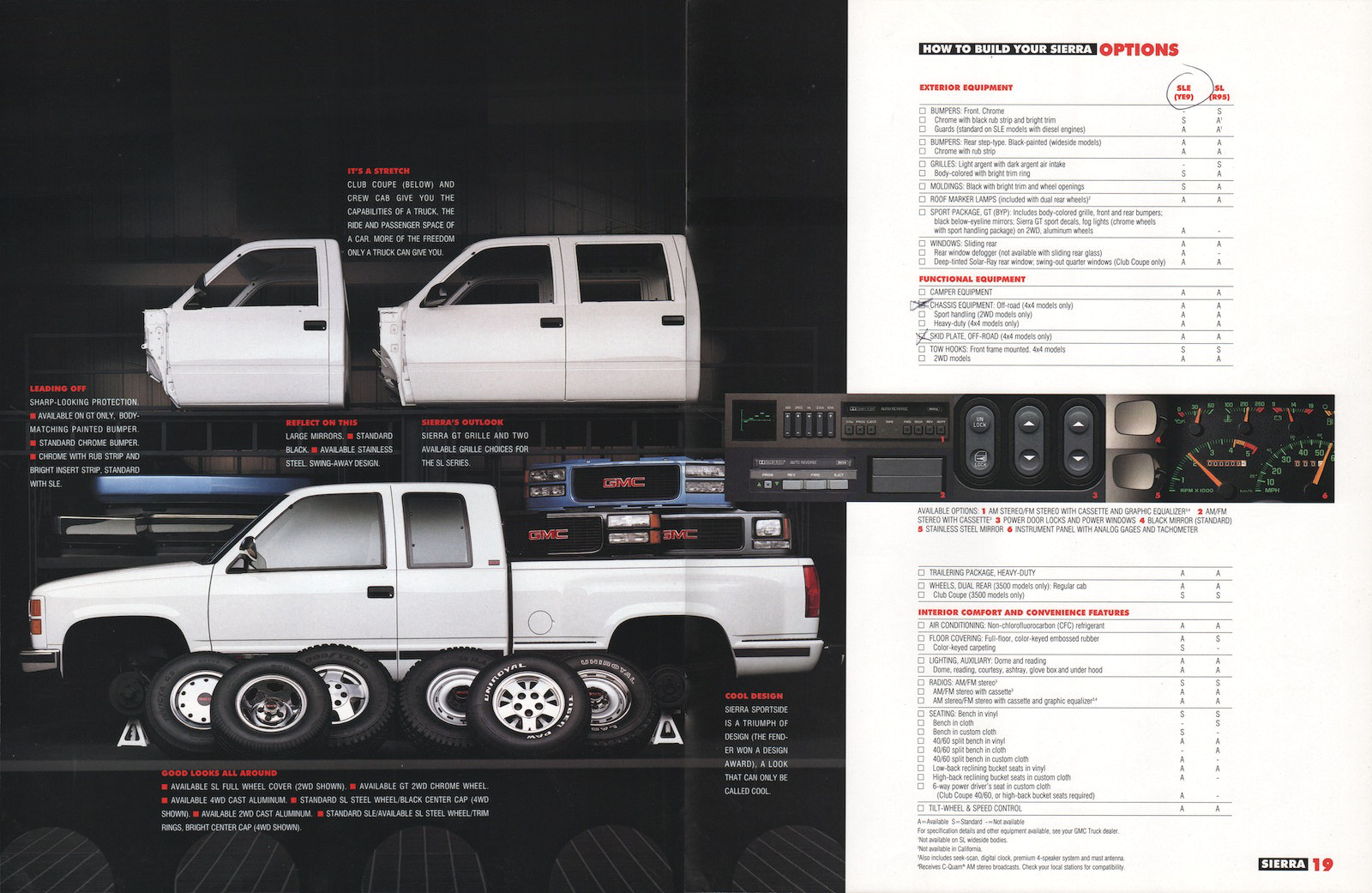 1994_GMC_Sierra_Pickup-18-19