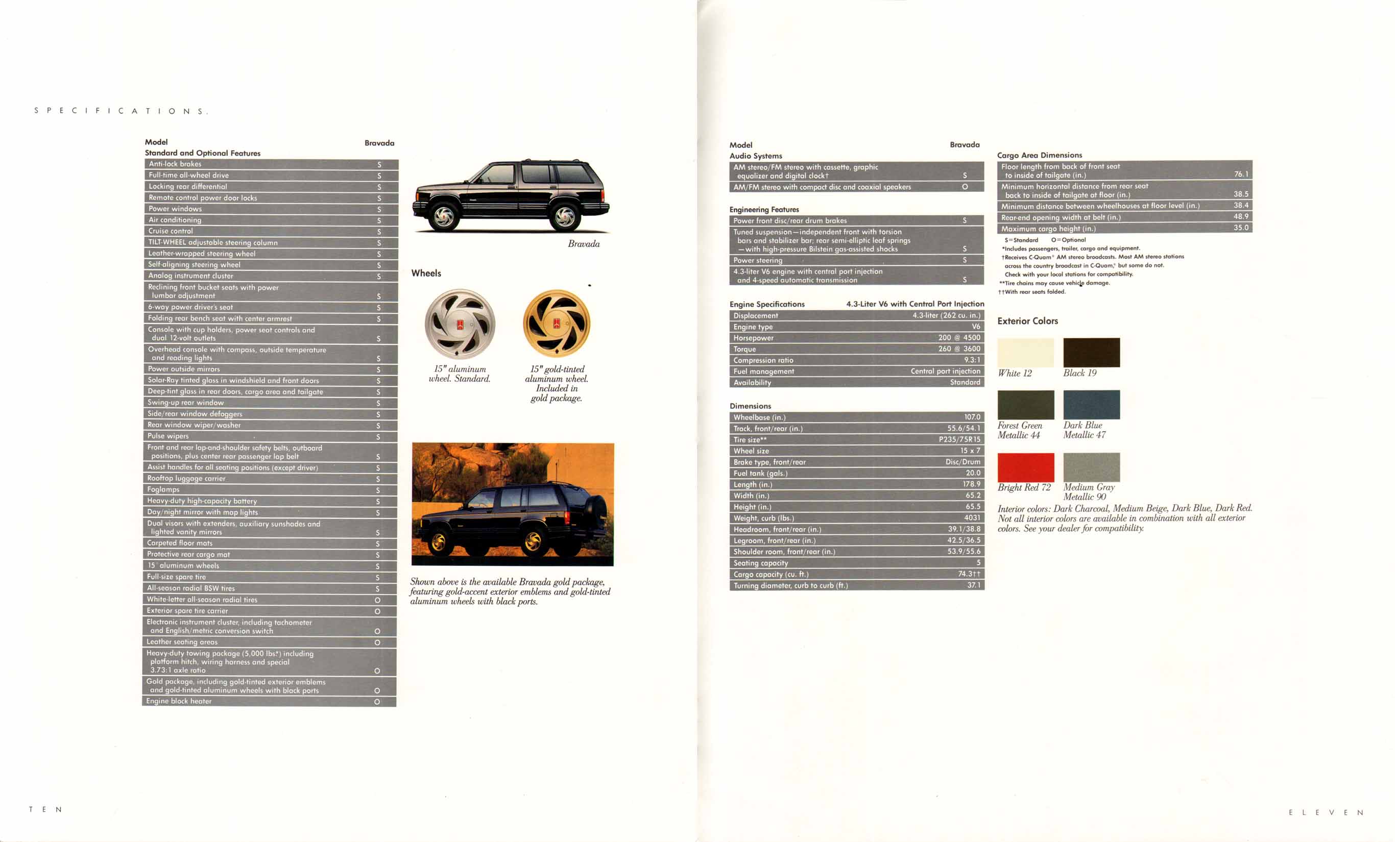 1994_Oldsmobile_Bravada-10-11