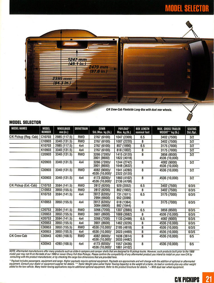 1995_Chevrolet_C-K_Pickups-21