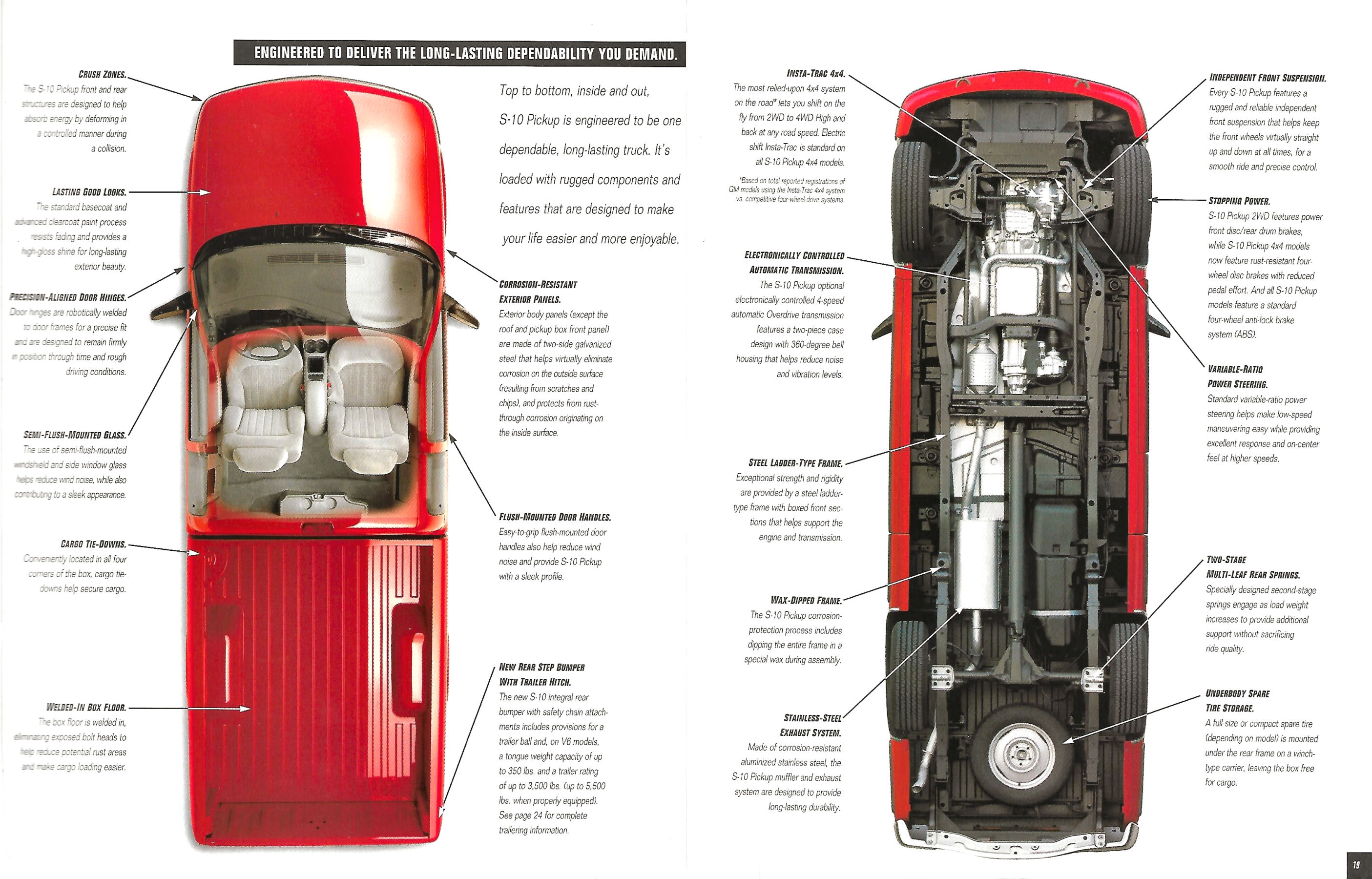 1998 Chevrolet S-10 Pickup-18-19