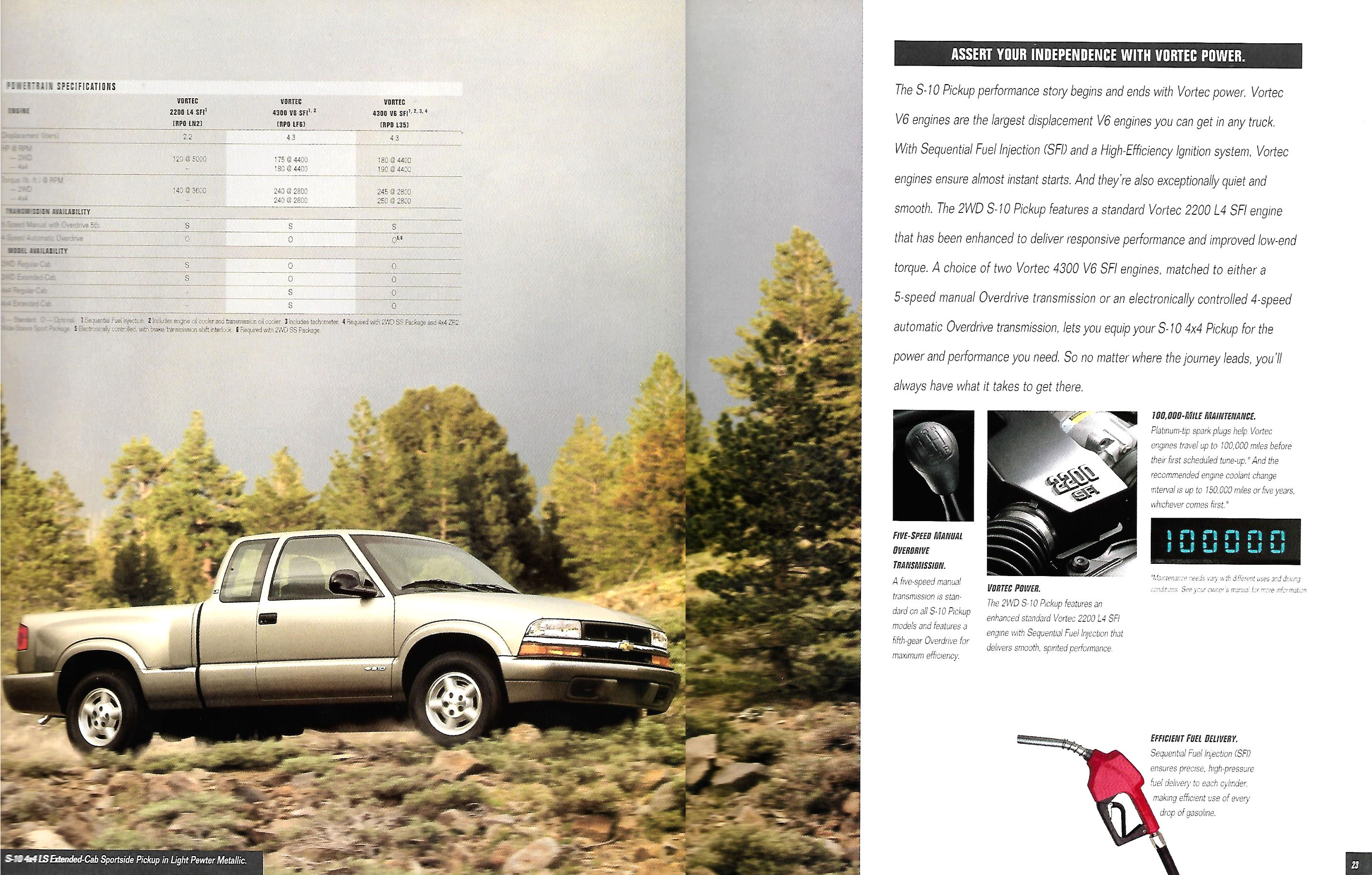 1998 Chevrolet S-10 Pickup-22-23