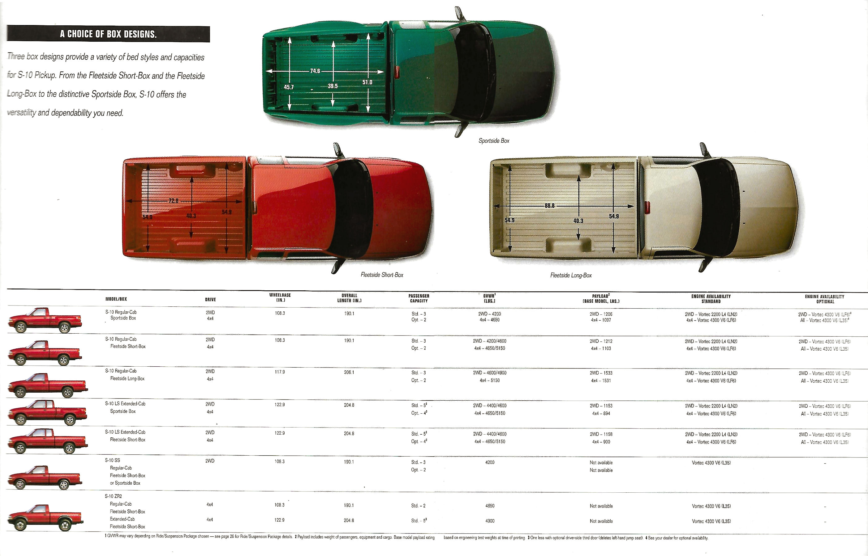 1998 Chevrolet S-10 Pickup-28-29