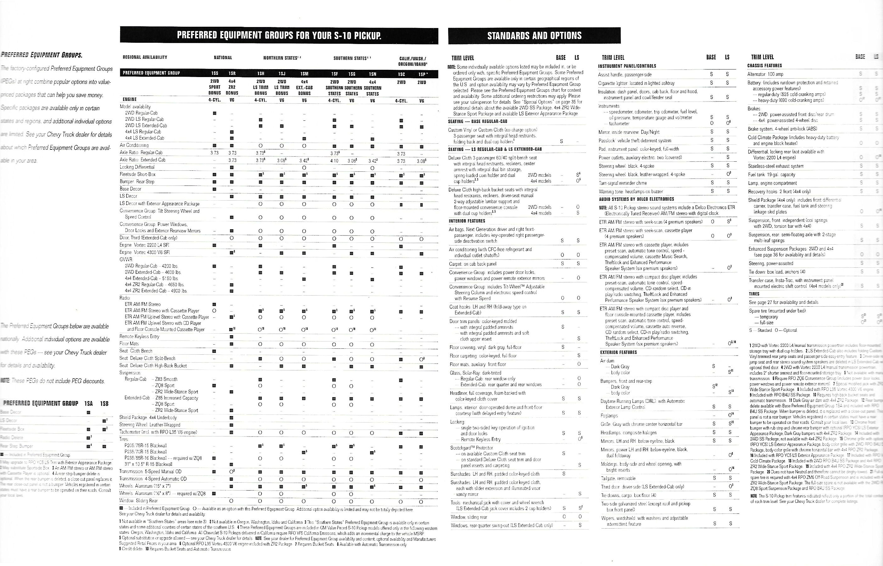 1998 Chevrolet S-10 Pickup-36-37