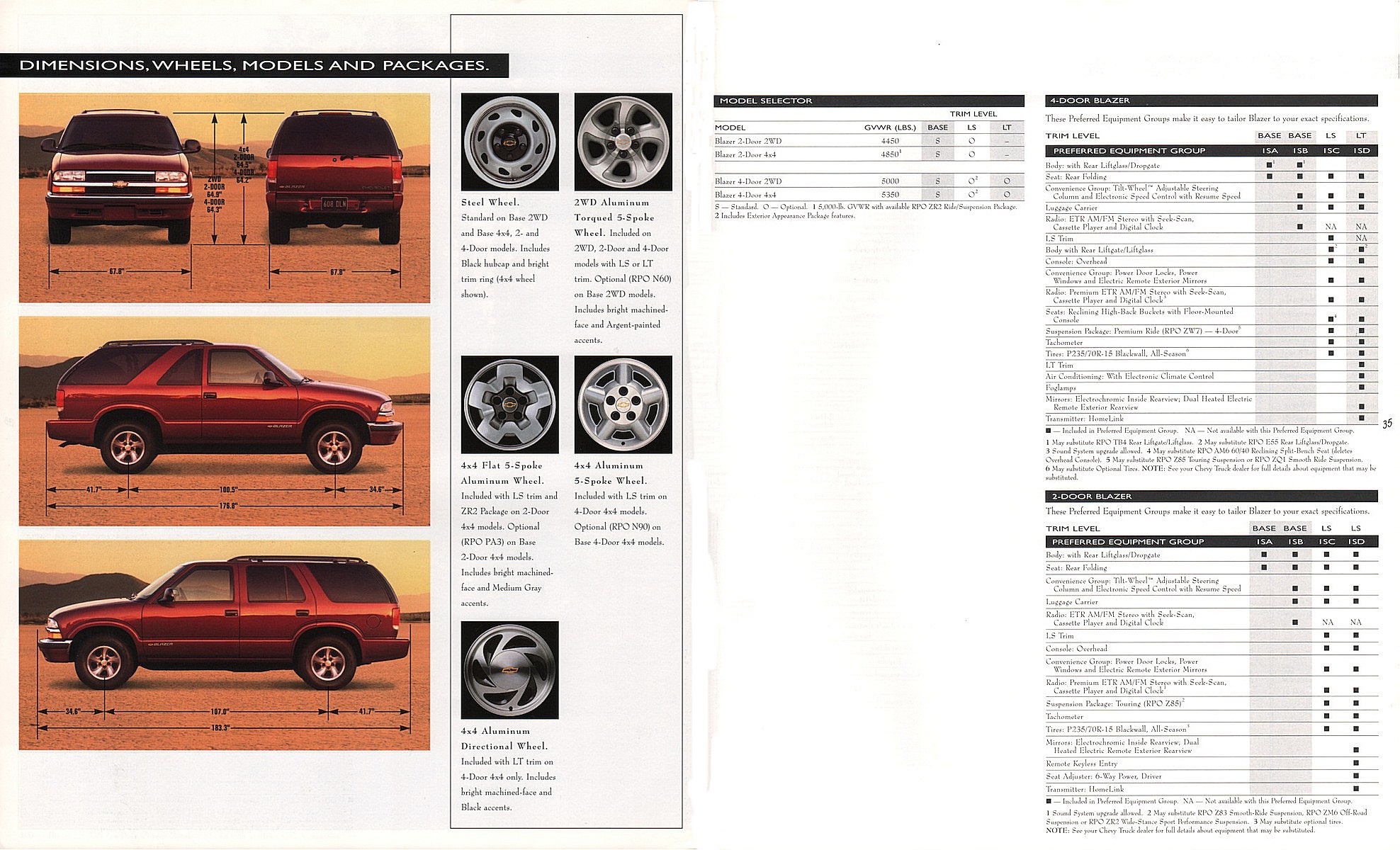 1998_Chevrolet_Blazer-34-35