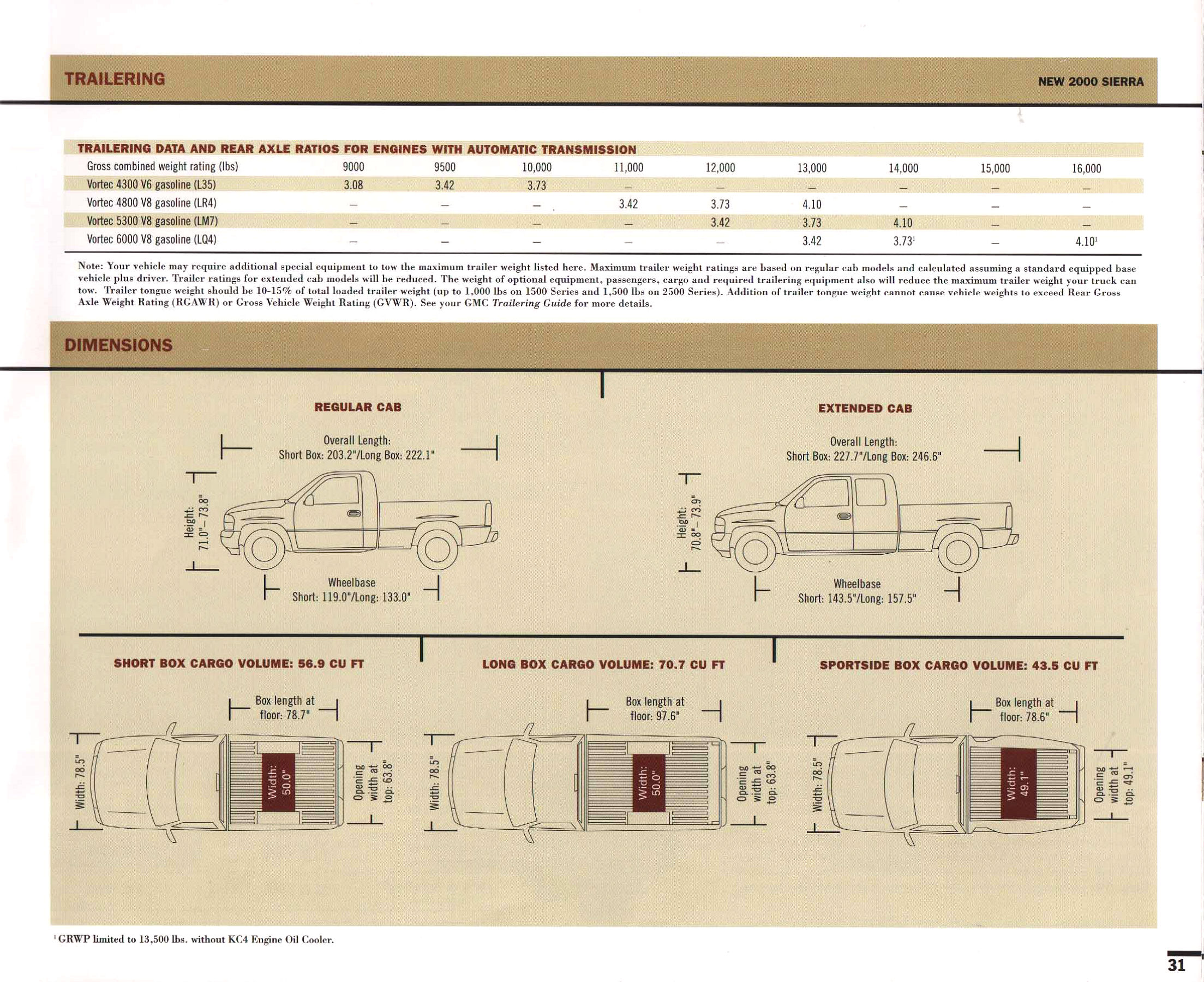 2000_GMC_Sierra-31