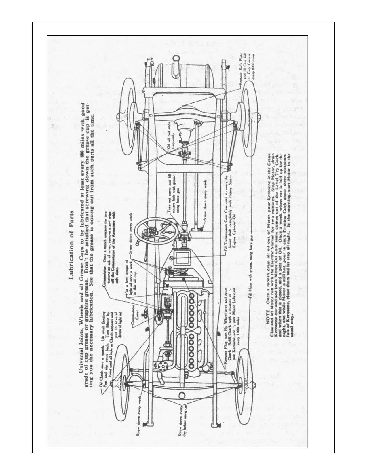 1913_Hudson_Handbook-95