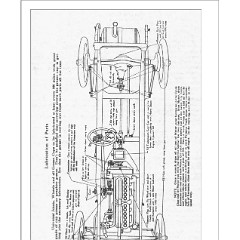 1913_Hudson_Handbook-95