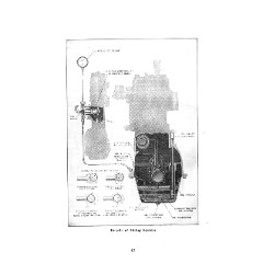 1916-18_Hudson_Super-Six_Service_Manual-014