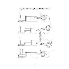 1916-18_Hudson_Super-Six_Service_Manual-028