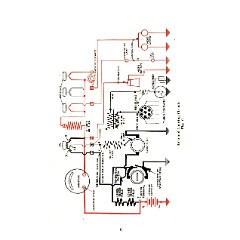 1916-18_Hudson_Super-Six_Service_Manual-045