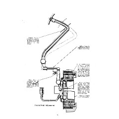 1916-18_Hudson_Super-Six_Service_Manual-093