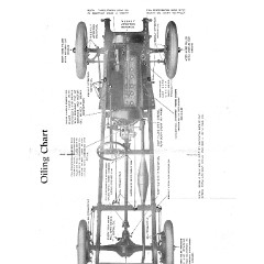 1925_Hudson_Instruction_Book-12