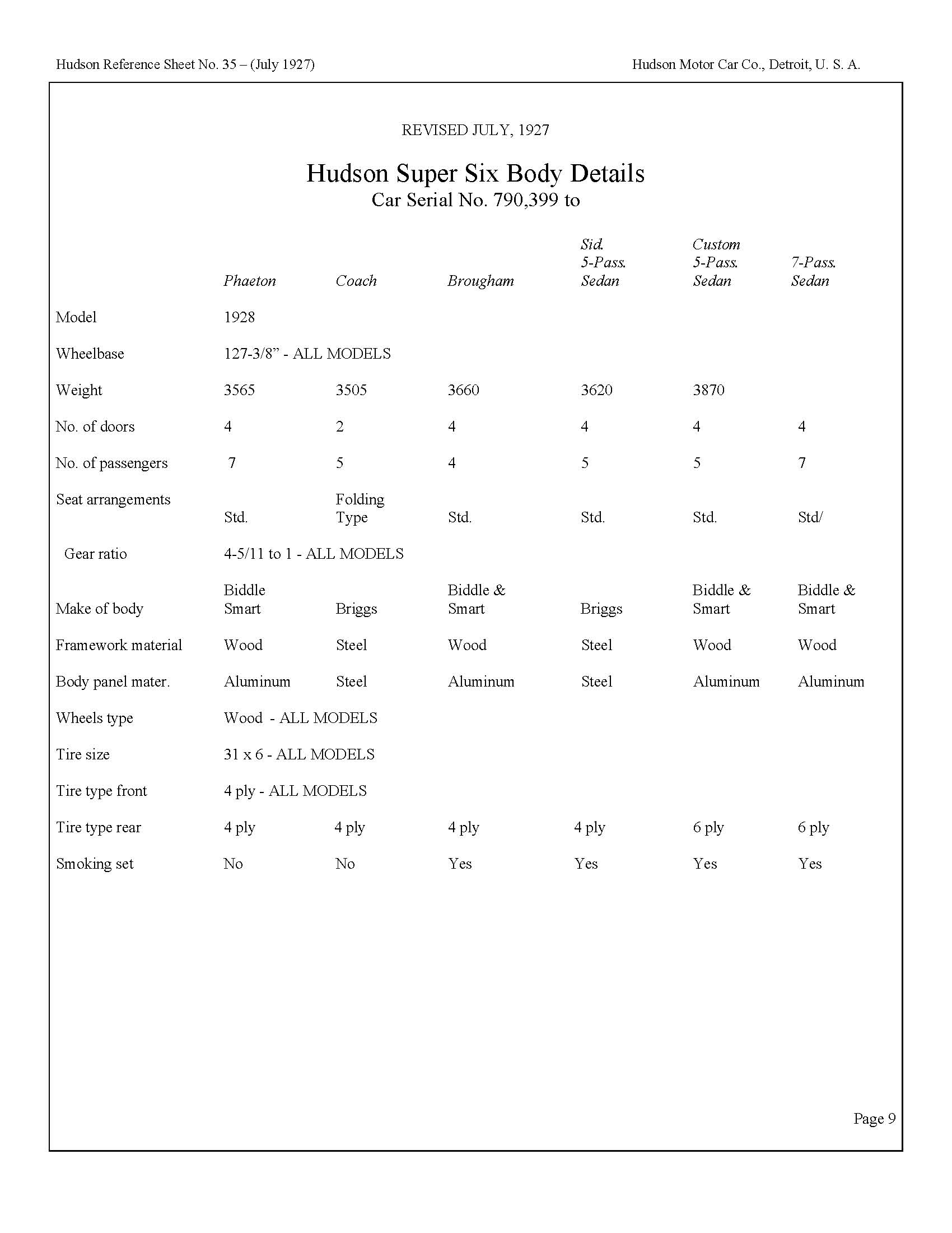 1928_Hudson_Mechanical_Specs-10