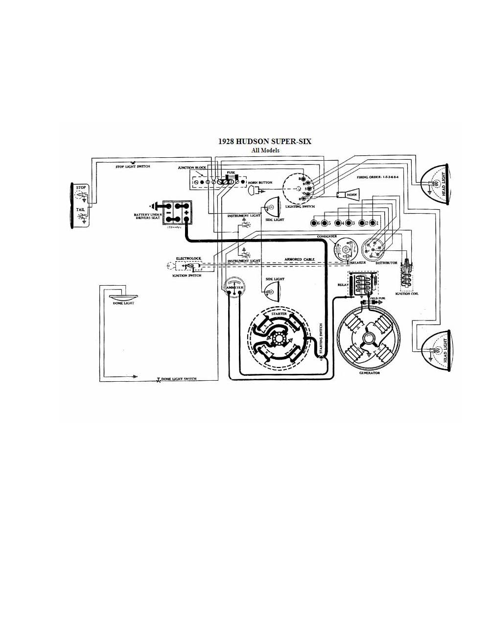 1928_Hudson_Mechanical_Specs-13