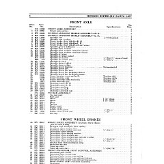 1928_Hudson_Parts_List-07