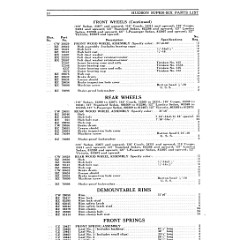 1928_Hudson_Parts_List-11