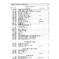 1928_Hudson_Parts_List-14