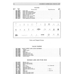 1928_Hudson_Parts_List-21