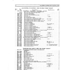 1928_Hudson_Parts_List-22