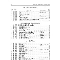 1928_Hudson_Parts_List-24