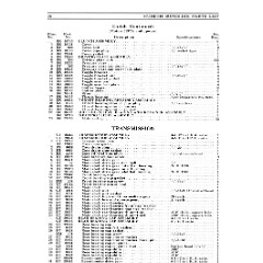 1928_Hudson_Parts_List-26