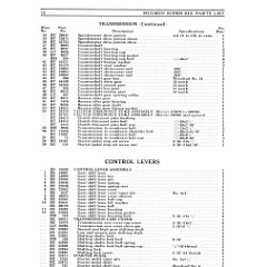 1928_Hudson_Parts_List-28