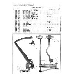 1928_Hudson_Parts_List-31