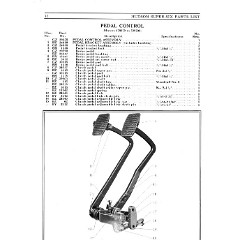 1928_Hudson_Parts_List-32