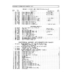 1928_Hudson_Parts_List-35