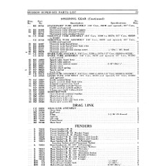 1928_Hudson_Parts_List-39